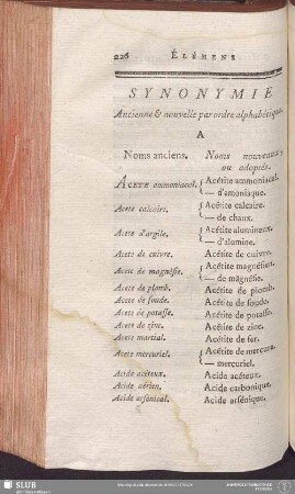 Synonymie Ancienne & nouvelle par ordre alphabétique