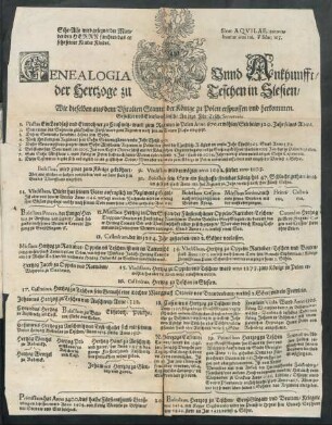 Genealogia Unnd Ankhunfft/ der Hertzoge zu Teschen in Slesien ...