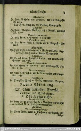 Zweyte Abtheilung. Sr. Churfürstlichen Durchl. Collegia und Expeditionen