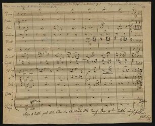Carl von Oesterreich. Einlagen; Coro, orch; GlaH deest