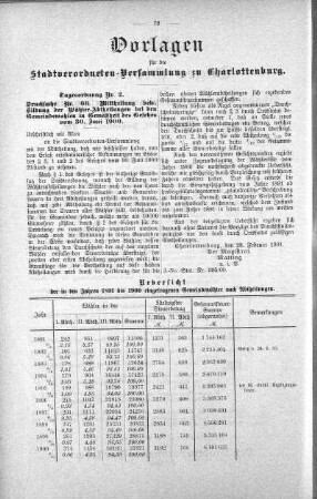 No. 5. (66.-85.), 06. März 1901