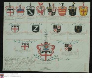 Ahnenprobe des Franz Hugo Edmund Beißel v. Gymnich. ? ausgestellt: 1749 September 5, Pergament
