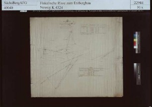 Grubenfeld von Romanus Erbstolln bei Siebenlehn