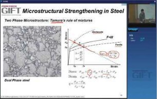 Mechanical properties of steel 24: polycrystal strain hardening