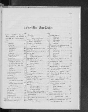 Alphabetisches Sach-Register.