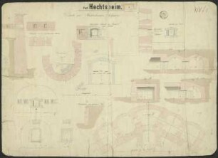 Fort Hechtsheim