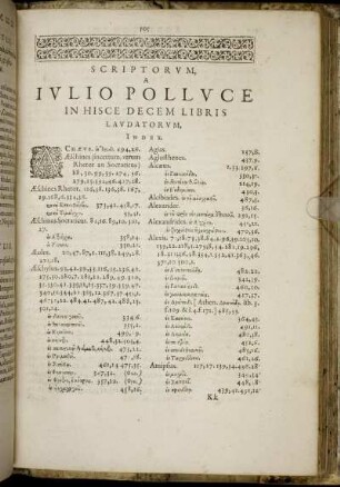 Scriptorum, A Iulio Polluce In Hisce Decem Libris Laudatorum, Index.