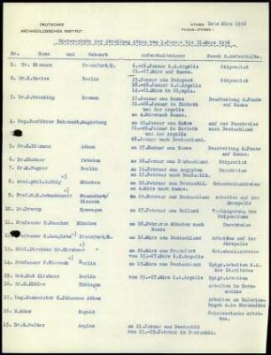 Besucherbuch