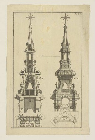Barocker Kirchturm