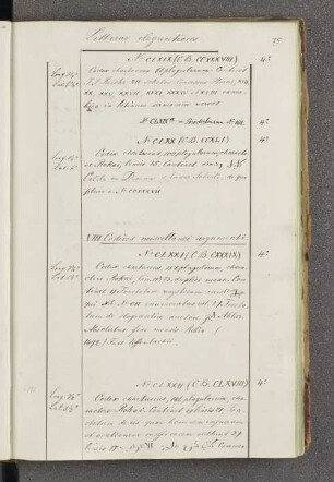 VIII Codices miscellanei argumenti.