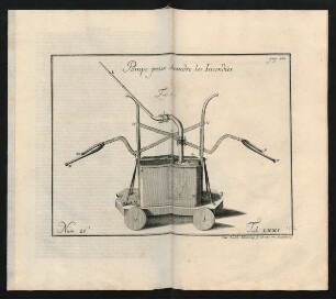 Pompe pour éteindre les Incendies. Num. 26. Tab. LXXI.