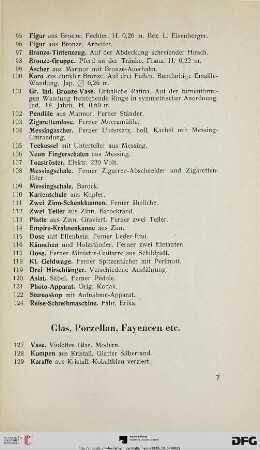 Glas, Porzellan, Fayencen (Nr. 127-197)