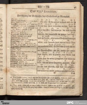 [XLI. Exercitium bis L. Exercitium.]