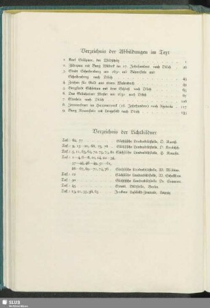 Verzeichnis der Abbildungen im Text