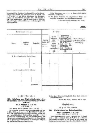 Einschränkung des Fahrradverkehrs : [Erziehung] ; [Für das Reich] ; [Amtliche Erlasse] ; [Amtlicher Teil]