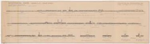 Neugestaltung Berlin, Selchow, Rotberg: Straßenansichten 1:200