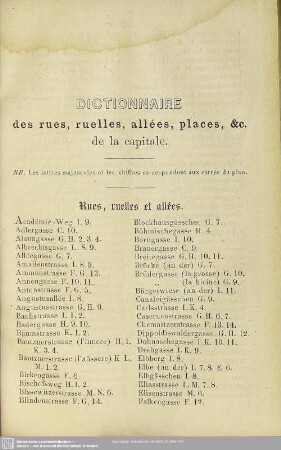Dictionnaire des rues, rullos, allées, places, &c. de la capitale