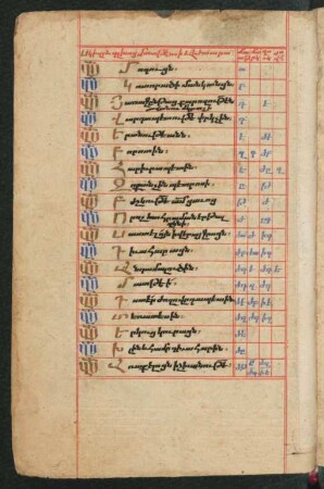 Matthaeus