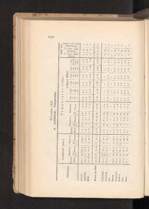 November 1896.