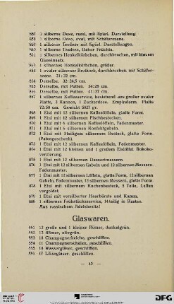 Glaswaren (Nr. 881-895)