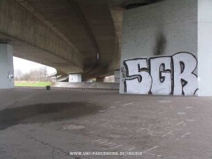 SGR