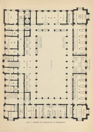 Abb. 4 Grundriß des Erdgeschosses im Hauptgebäude