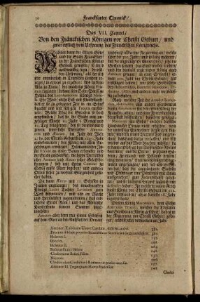 Das VII. Capitel, Von den Fränckischen Königen vor Christi Geburt, und zwar erstlich vom Ursprung des Fränckischen Königreichs