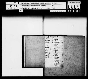 Rangliste 1717
