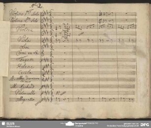 Quartett: "Bist du schon hier"