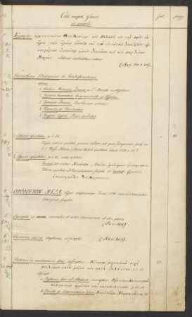 Mss. graec. qu. 1-92