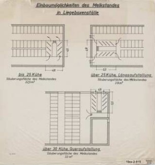 Einbaumöglichkeiten des Melkstandes in Liegeboxenställe