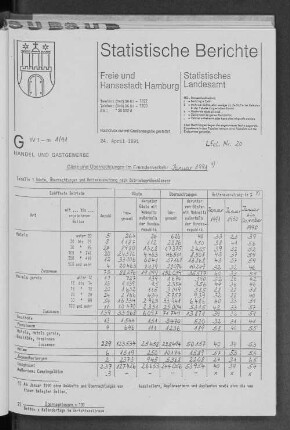 Gäste und Übernachtungen im Fremdenverkehr Januar 1991 : Lfd. Nr. 20