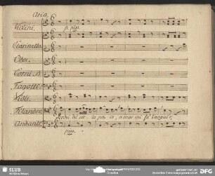 Aria: "Perdi del cor la pace"