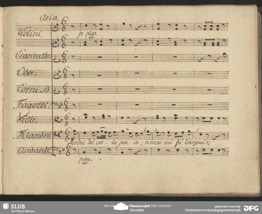 Aria: "Perdi del cor la pace"
