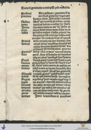 Cicero de proprietatibus terminorum