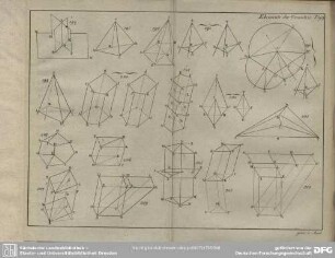 Elemente der Geometrie. Taf: 9.