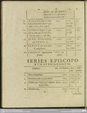 Series Episcoporum Suerinensium