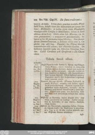 Tabula Seculi octavi.