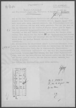 Hagelloch: Pfarrbericht 1964