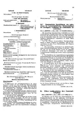 Höhere Landbauschulen; hier: Deulakraft-Lehrgänge : [Erziehung] ; [Für das Reich] ; [Amtliche Erlasse] ; [Amtlicher Teil]