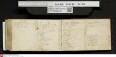 Stammbuch des Ernst Philipp Ludwig Zellmann (1763-1795) aus
                           Braunschweig