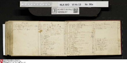 Stammbuch des Ernst Philipp Ludwig Zellmann (1763-1795) aus
                           Braunschweig