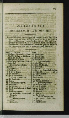 Hausnummern und Namen der Häuserbesitzer