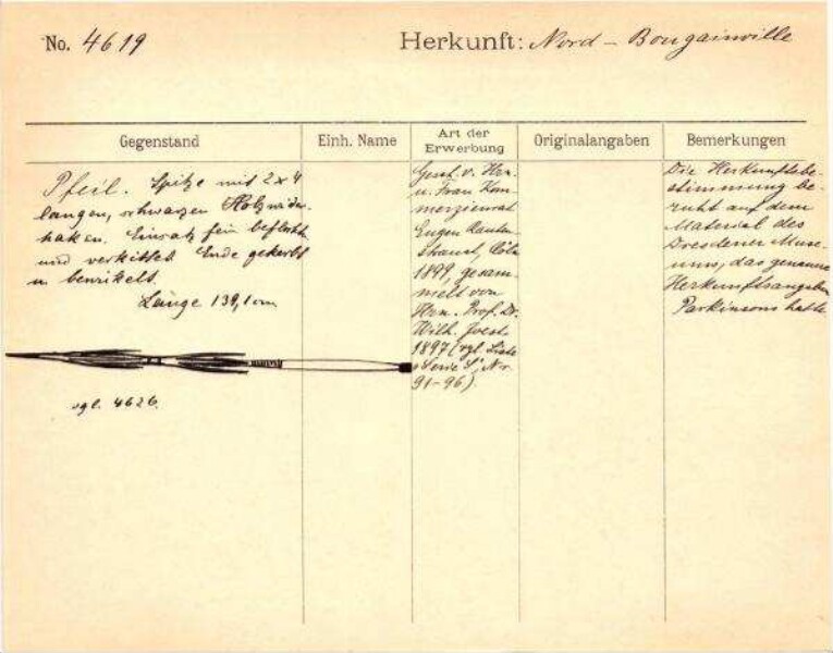 This is a digitised version of a historical document. It reflects the context in which it was created and does not meet today's standards for language that is aware of history and diversity.