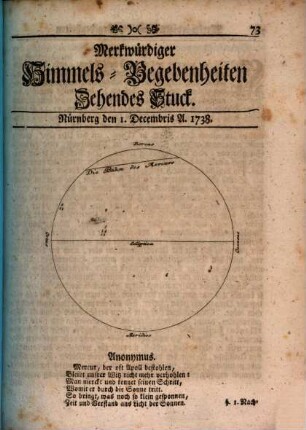 Merkwürdiger Himmels-Begebenheiten Stück ..., 1738,10 (Dez.)