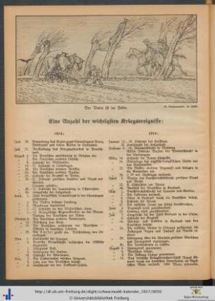 Eine Anzahl der wichtigsten Kriegsereignisse.