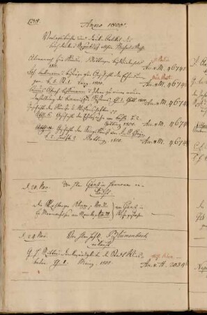 Verlagsbücher und Druk-Artikel des Buchdrukers Rosenbusch allhier. Michaelis Messe - Von Hhrn Ganz in Hannover erkauft. - Von Hhrn HofR. Blumenbach erkauft.