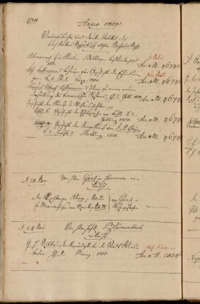 Verlagsbücher und Druk-Artikel des Buchdrukers Rosenbusch allhier. Michaelis Messe - Von Hhrn Ganz in Hannover erkauft. - Von Hhrn HofR. Blumenbach erkauft.