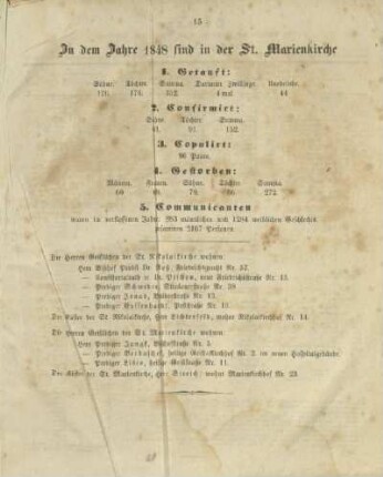 Gesamtübersicht über die Anzahl an Getauften, Confirmirten, Copulirten, Gestorbenen und Communicanten