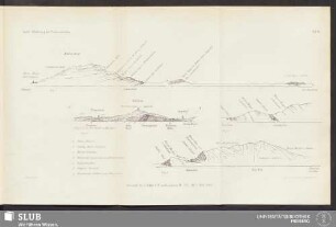 Taf. II